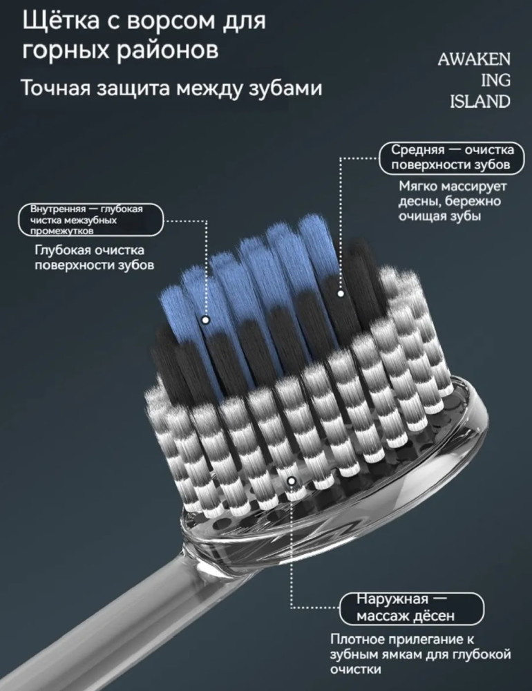 зубная щетка купить в Интернет-магазине Садовод База - цена 100 руб Садовод интернет-каталог