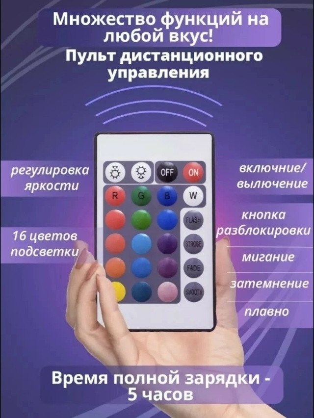 Ночник купить в Интернет-магазине Садовод База - цена 499 руб Садовод интернет-каталог