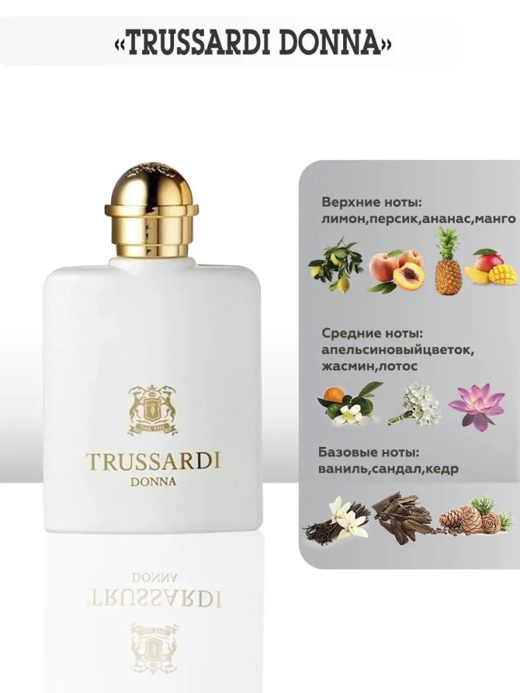 парфюм купить в Интернет-магазине Садовод База - цена 400 руб Садовод интернет-каталог