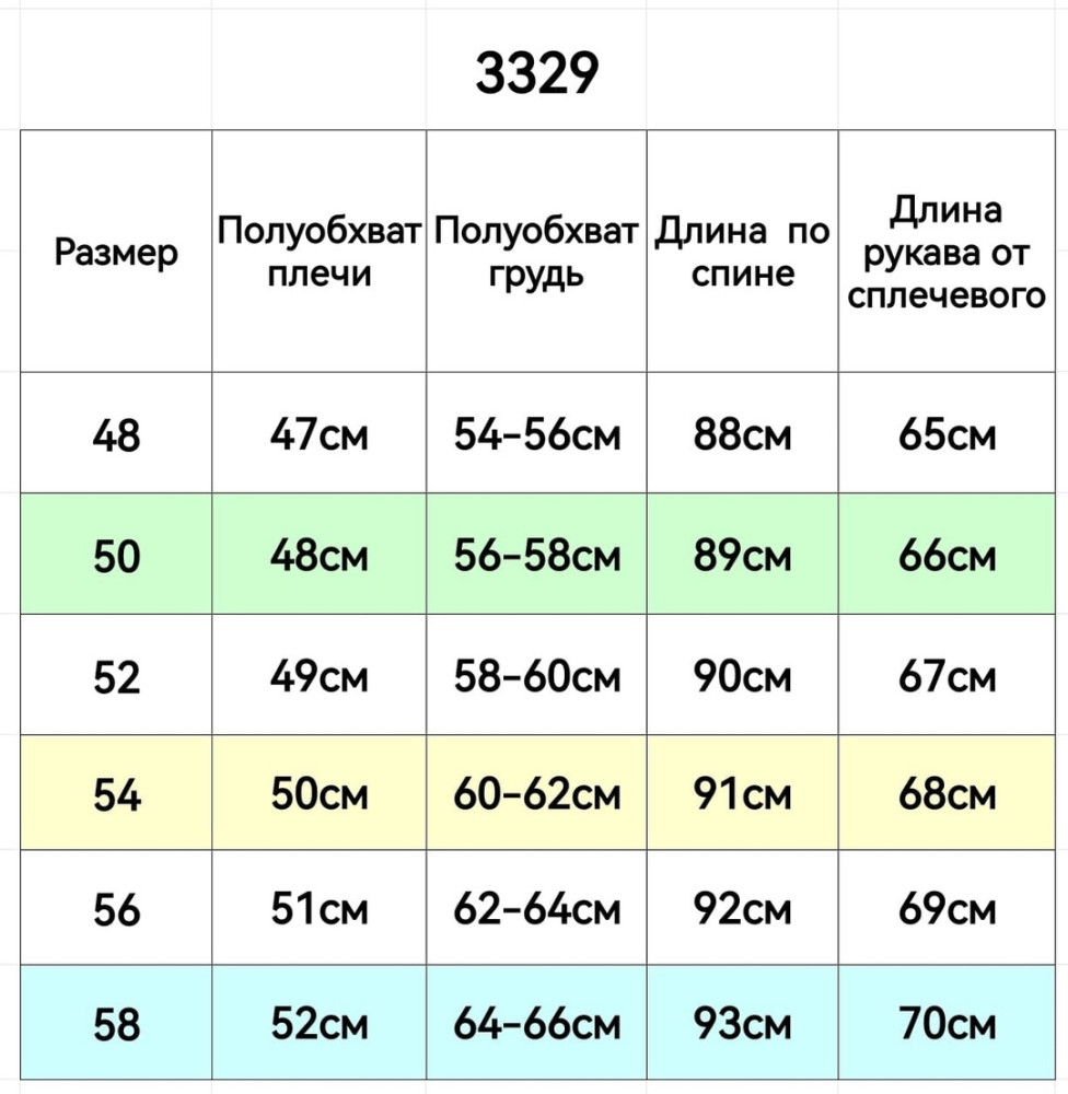 Куртка мужская черная купить в Интернет-магазине Садовод База - цена 1100 руб Садовод интернет-каталог