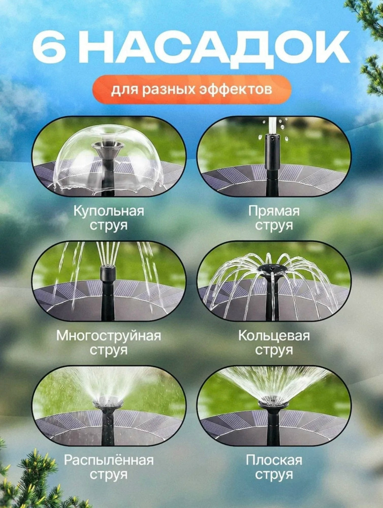 Фонтан садовый купить в Интернет-магазине Садовод База - цена 400 руб Садовод интернет-каталог