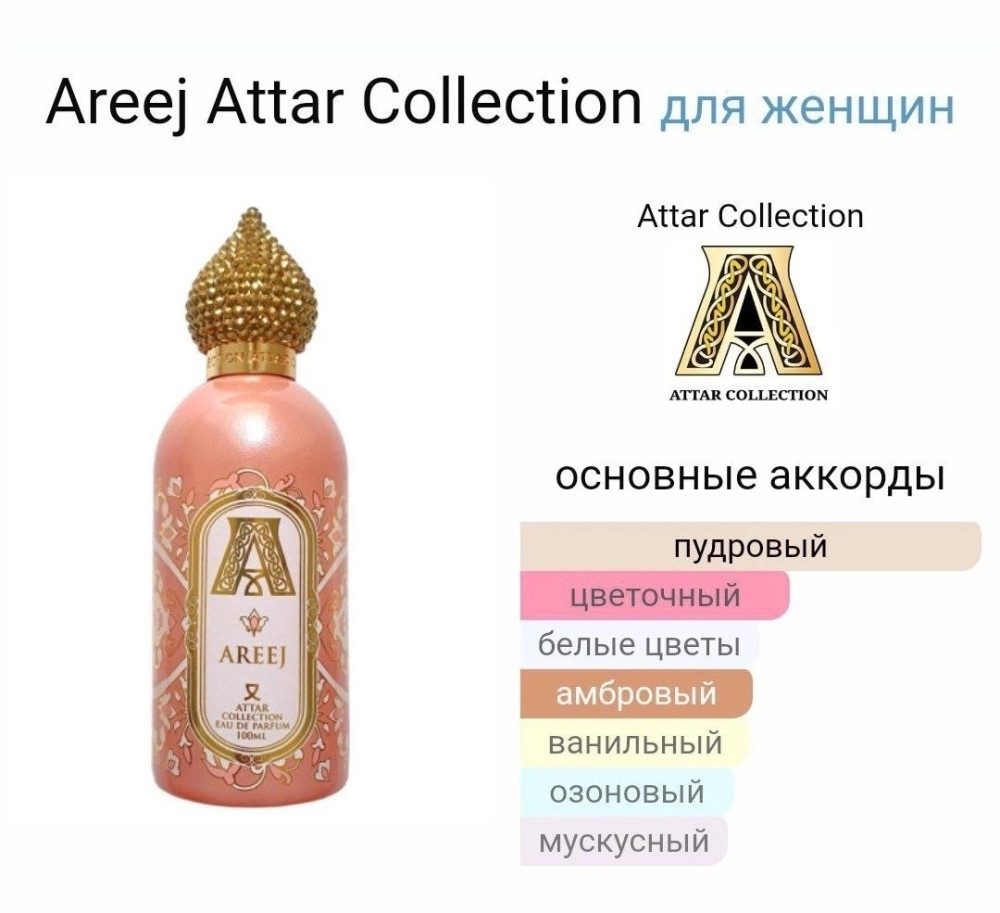Женские духи купить в Интернет-магазине Садовод База - цена 1600 руб Садовод интернет-каталог
