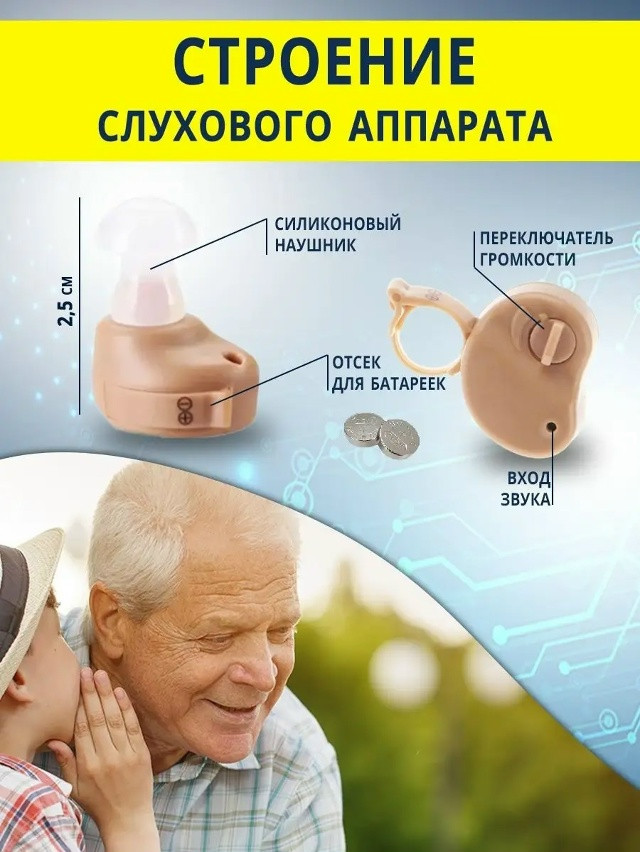 Слуховой аппарат купить в Интернет-магазине Садовод База - цена 300 руб Садовод интернет-каталог