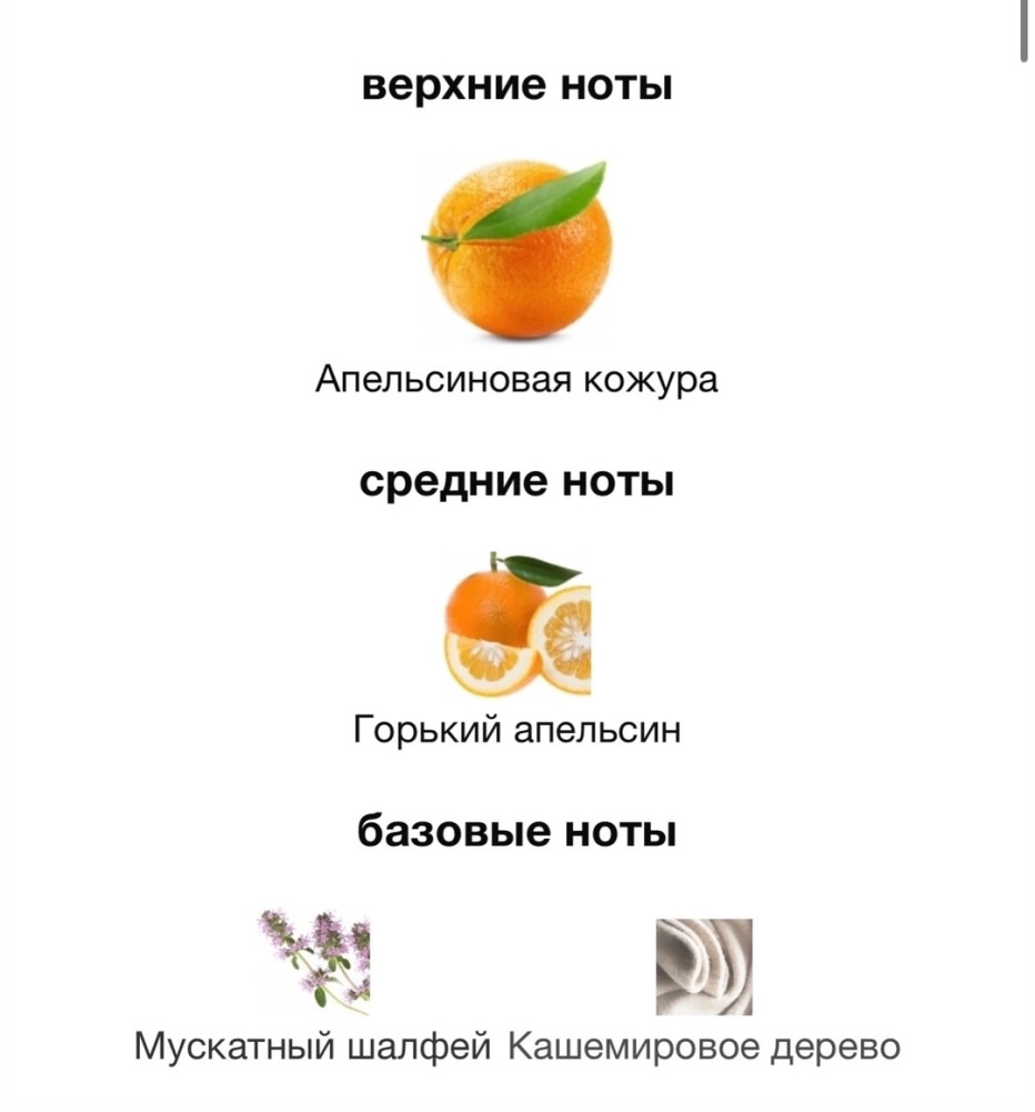 Парфюм купить в Интернет-магазине Садовод База - цена 1100 руб Садовод интернет-каталог
