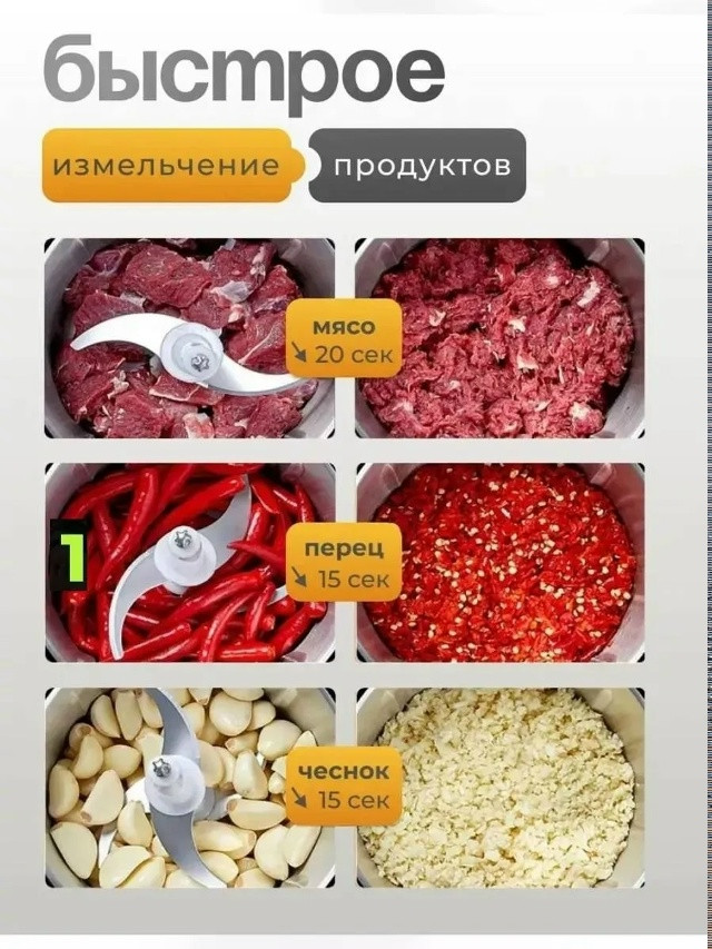 Кухонный измельчитель купить в Интернет-магазине Садовод База - цена 550 руб Садовод интернет-каталог