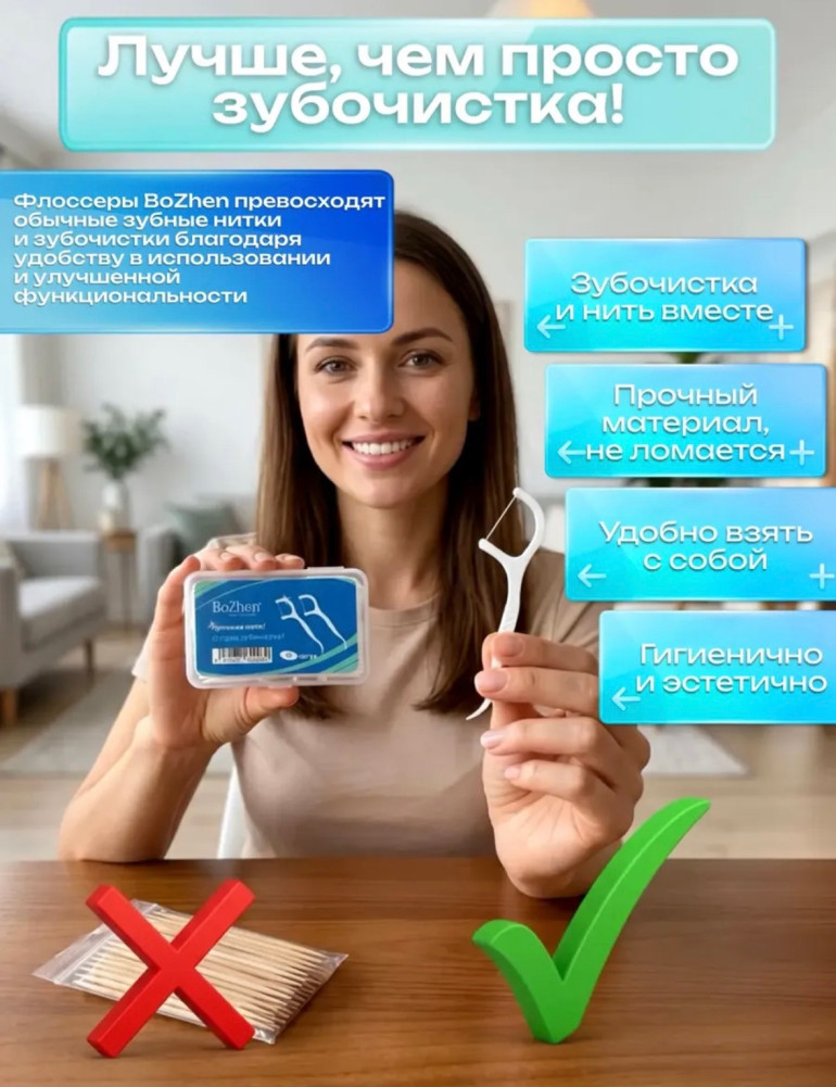 Зубная нить с зубочисткой флоссеры купить в Интернет-магазине Садовод База - цена 100 руб Садовод интернет-каталог