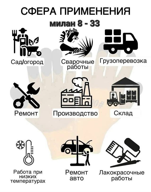 рабочие перчатки купить в Интернет-магазине Садовод База - цена 350 руб Садовод интернет-каталог