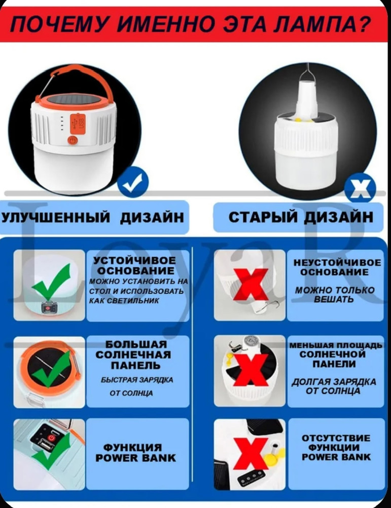 Кемпинговый светодиодный фонарь купить в Интернет-магазине Садовод База - цена 200 руб Садовод интернет-каталог