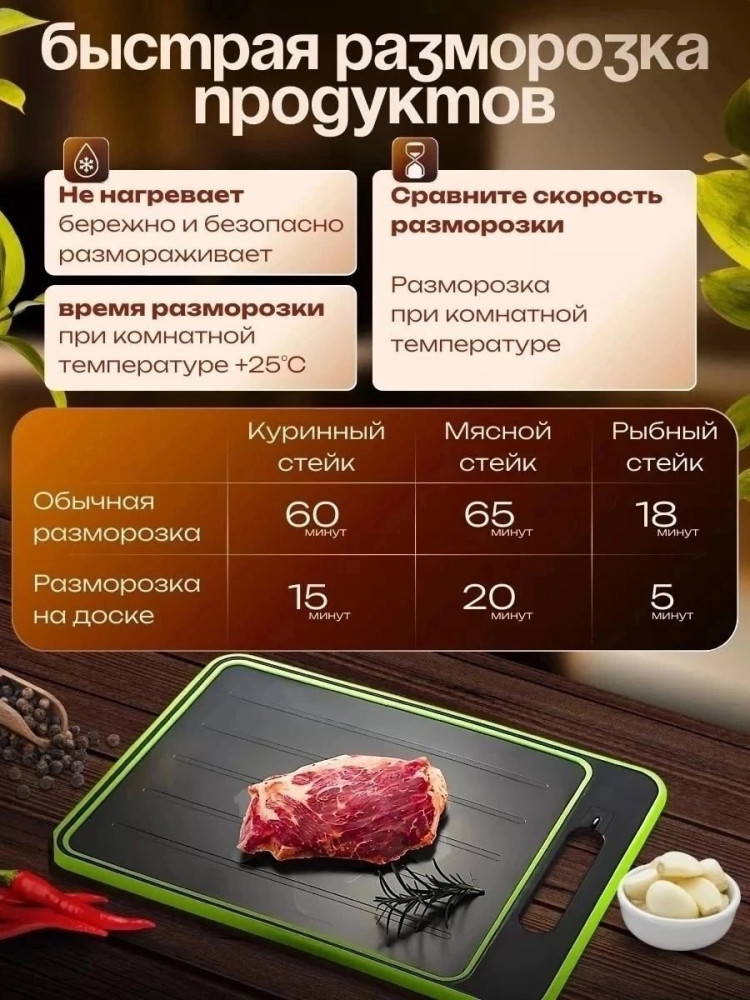 Разделочная доска купить в Интернет-магазине Садовод База - цена 440 руб Садовод интернет-каталог