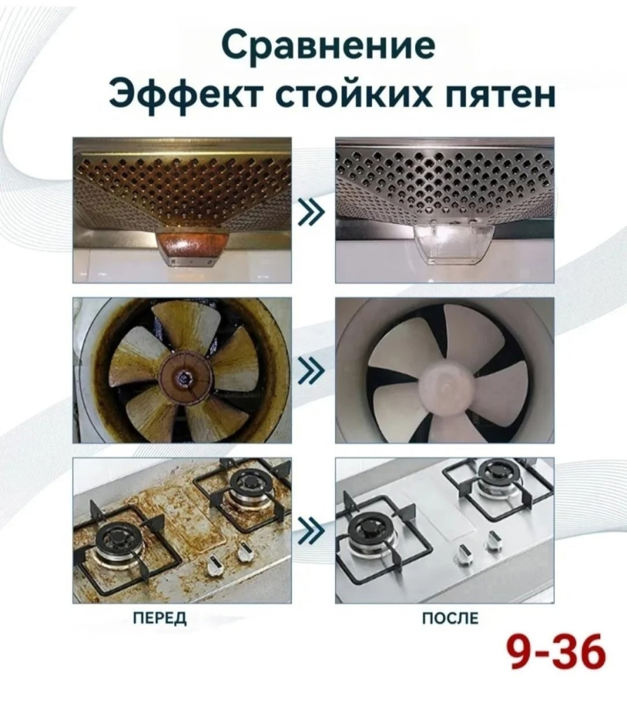 Чистящее средство для плиты купить в Интернет-магазине Садовод База - цена 150 руб Садовод интернет-каталог
