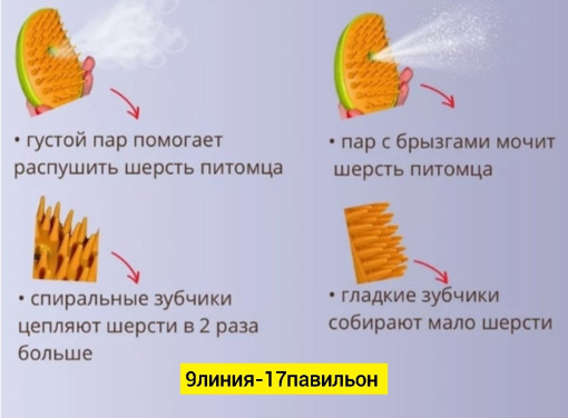 Массажер САДОВОД официальный интернет-каталог