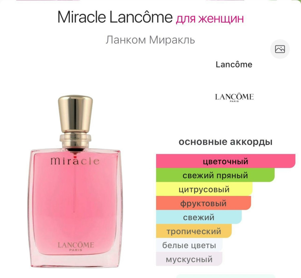 Парфюм купить в Интернет-магазине Садовод База - цена 1200 руб Садовод интернет-каталог