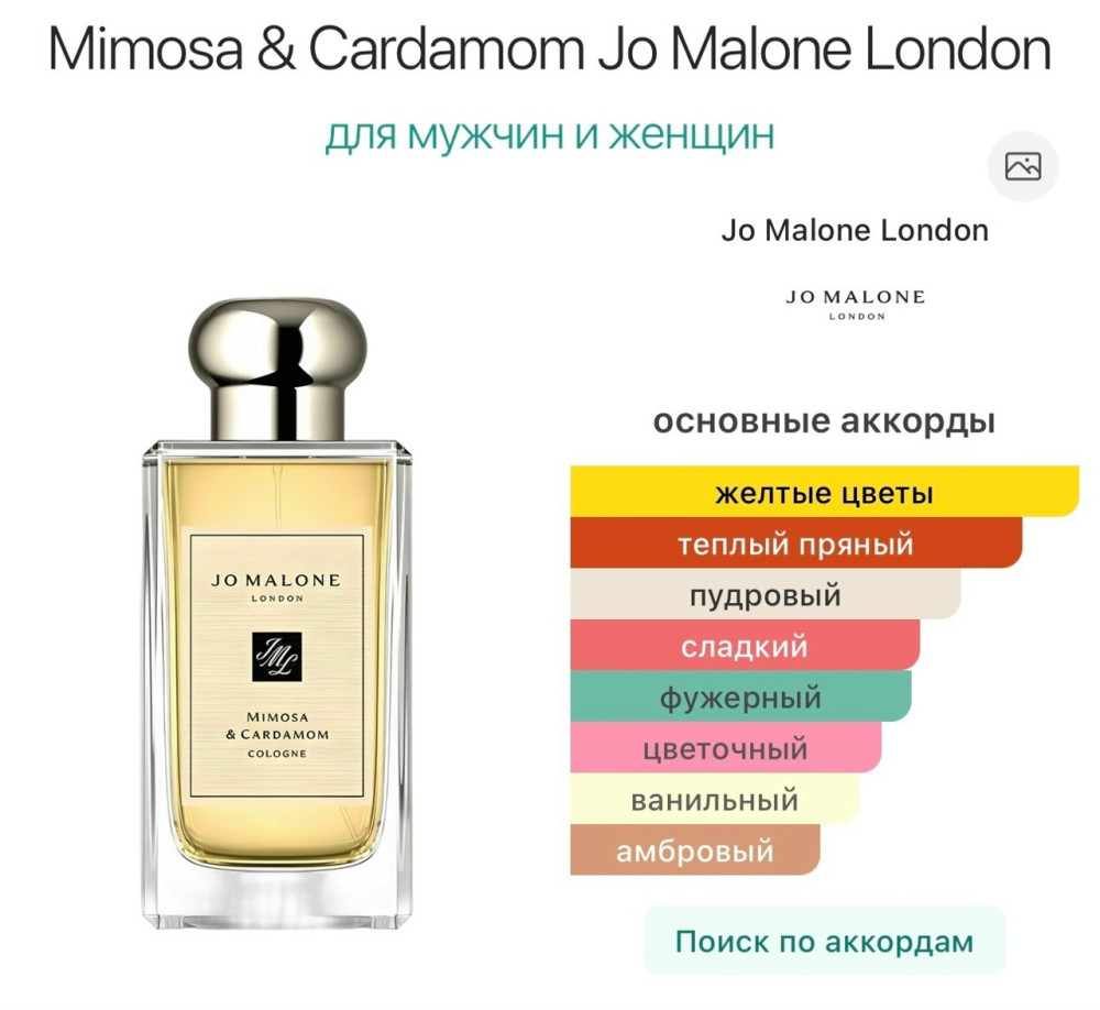 Парфюм купить в Интернет-магазине Садовод База - цена 1300 руб Садовод интернет-каталог