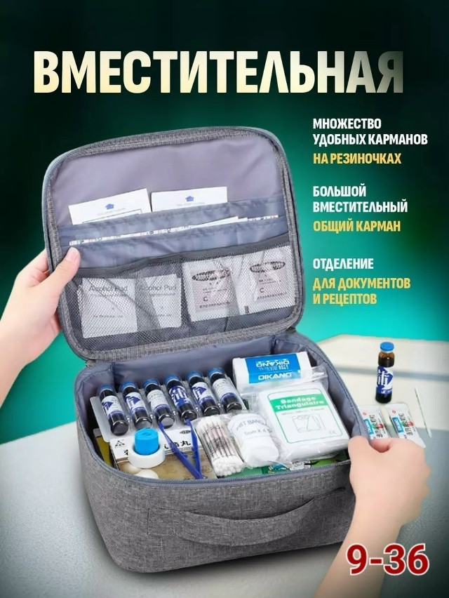 Аптечка домашняя купить в Интернет-магазине Садовод База - цена 170 руб Садовод интернет-каталог