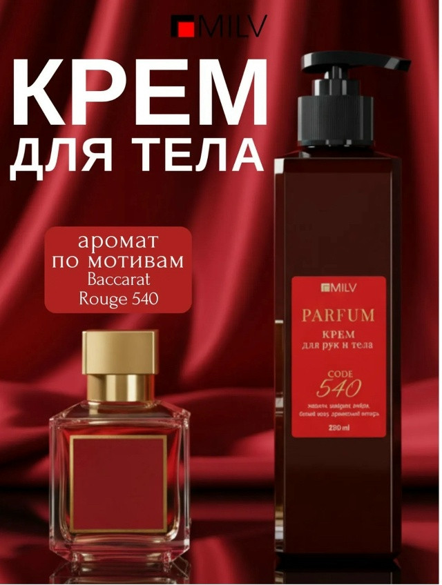 Парфюмированный крем для рук купить в Интернет-магазине Садовод База - цена 250 руб Садовод интернет-каталог