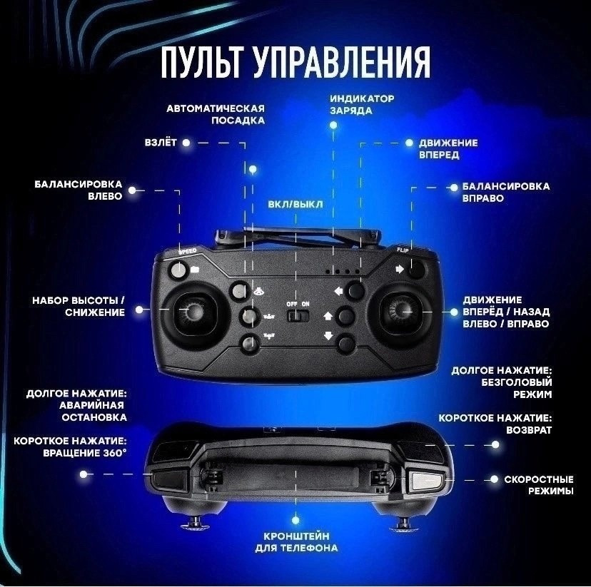 Квадрокоптер купить в Интернет-магазине Садовод База - цена 1999 руб Садовод интернет-каталог