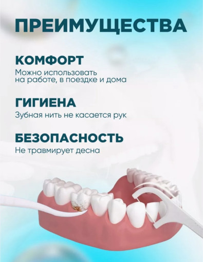 Зубная нить САДОВОД официальный интернет-каталог
