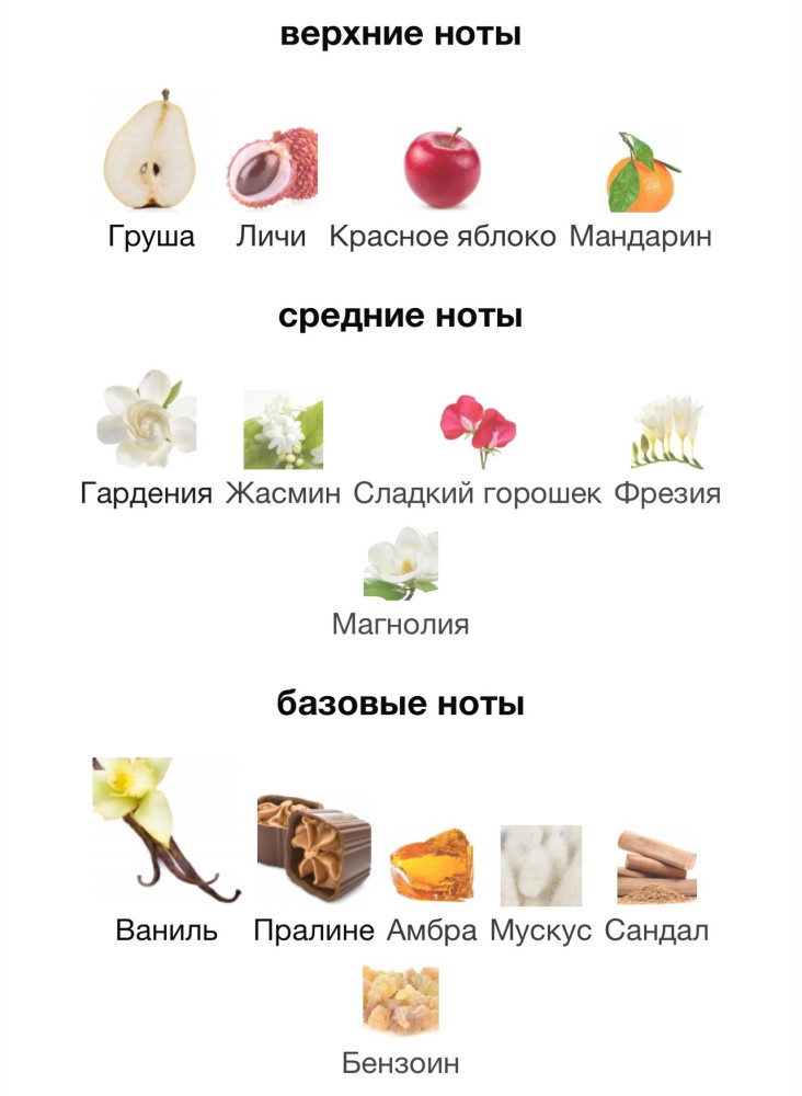 Туалетная вода купить в Интернет-магазине Садовод База - цена 400 руб Садовод интернет-каталог
