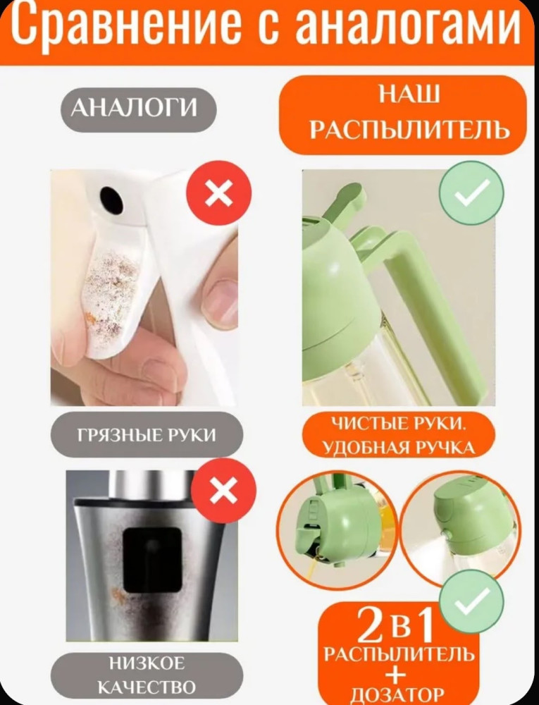 Разбрызгиватель для масла купить в Интернет-магазине Садовод База - цена 120 руб Садовод интернет-каталог