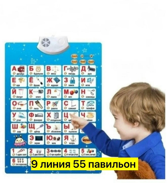Обучающий плакат купить в Интернет-магазине Садовод База - цена 150 руб Садовод интернет-каталог