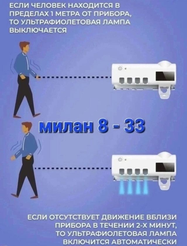 стерилизатор зубных щёток купить в Интернет-магазине Садовод База - цена 150 руб Садовод интернет-каталог