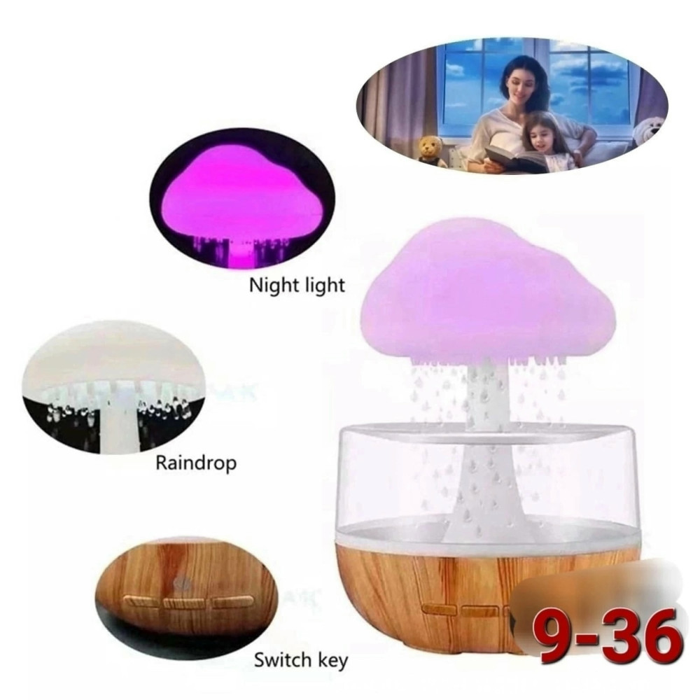 Увлажнитель воздуха купить в Интернет-магазине Садовод База - цена 700 руб Садовод интернет-каталог