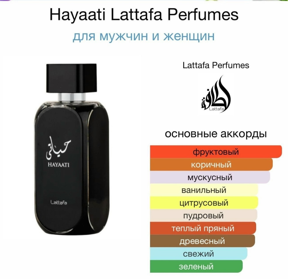 Парфюм купить в Интернет-магазине Садовод База - цена 1300 руб Садовод интернет-каталог