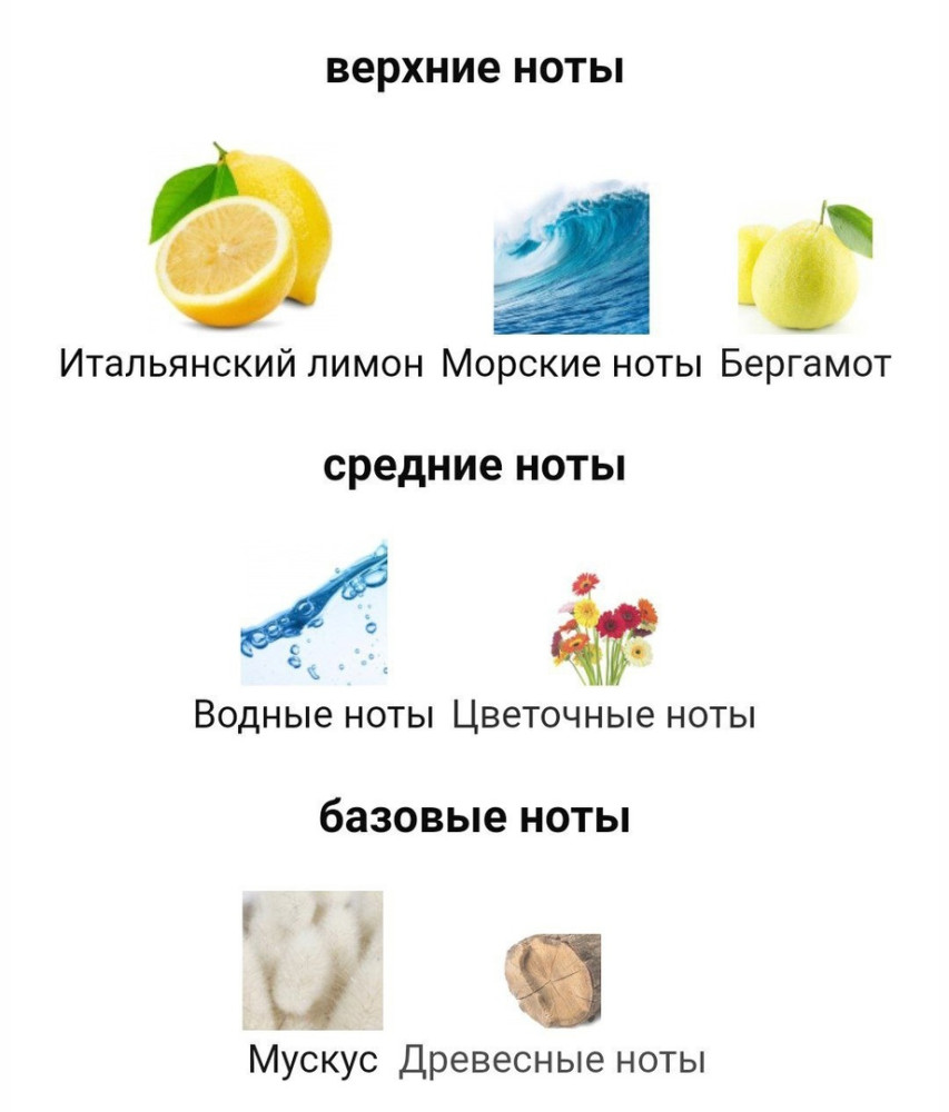 парфюм купить в Интернет-магазине Садовод База - цена 1000 руб Садовод интернет-каталог