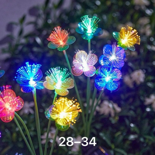 Светильник САДОВОД официальный интернет-каталог