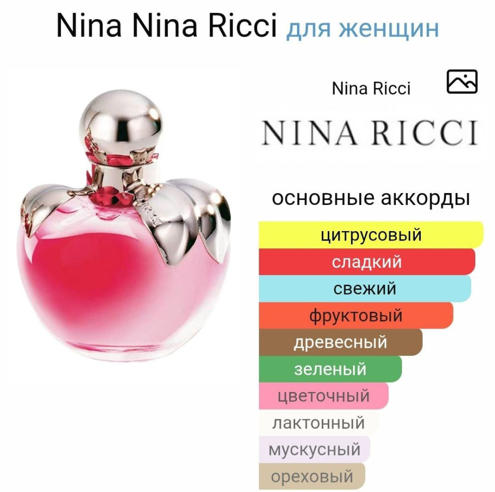 парфюм купить в Интернет-магазине Садовод База - цена 1200 руб Садовод интернет-каталог