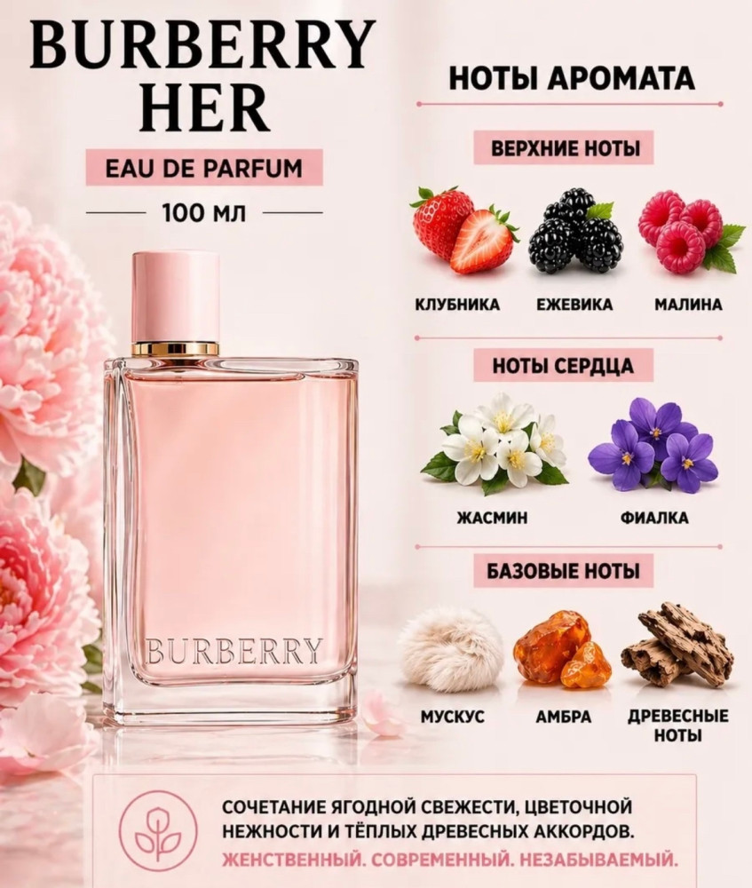 Духи купить в Интернет-магазине Садовод База - цена 400 руб Садовод интернет-каталог