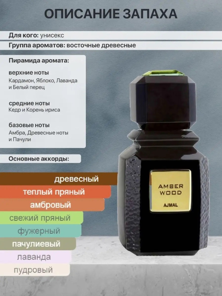 парфюм купить в Интернет-магазине Садовод База - цена 1500 руб Садовод интернет-каталог