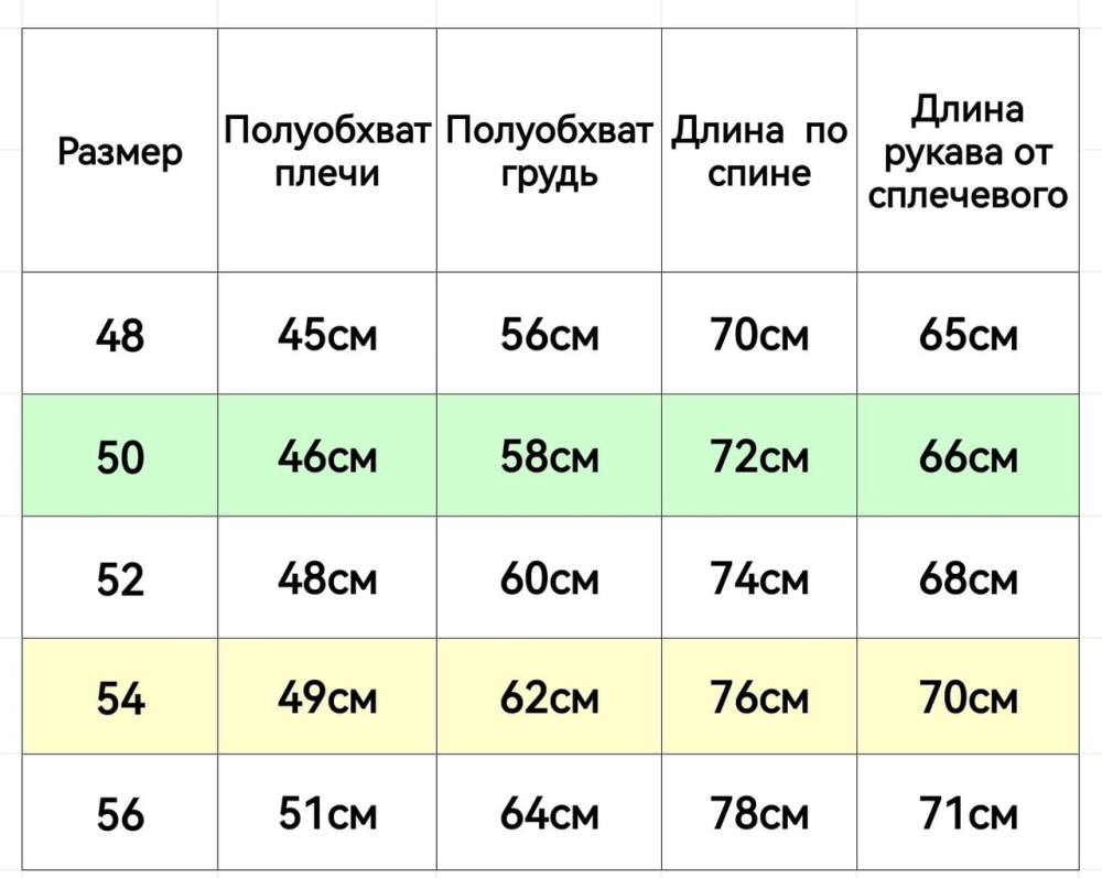 Куртка мужская черная купить в Интернет-магазине Садовод База - цена 1600 руб Садовод интернет-каталог