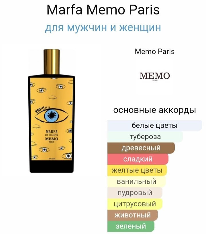 парфюм купить в Интернет-магазине Садовод База - цена 1200 руб Садовод интернет-каталог