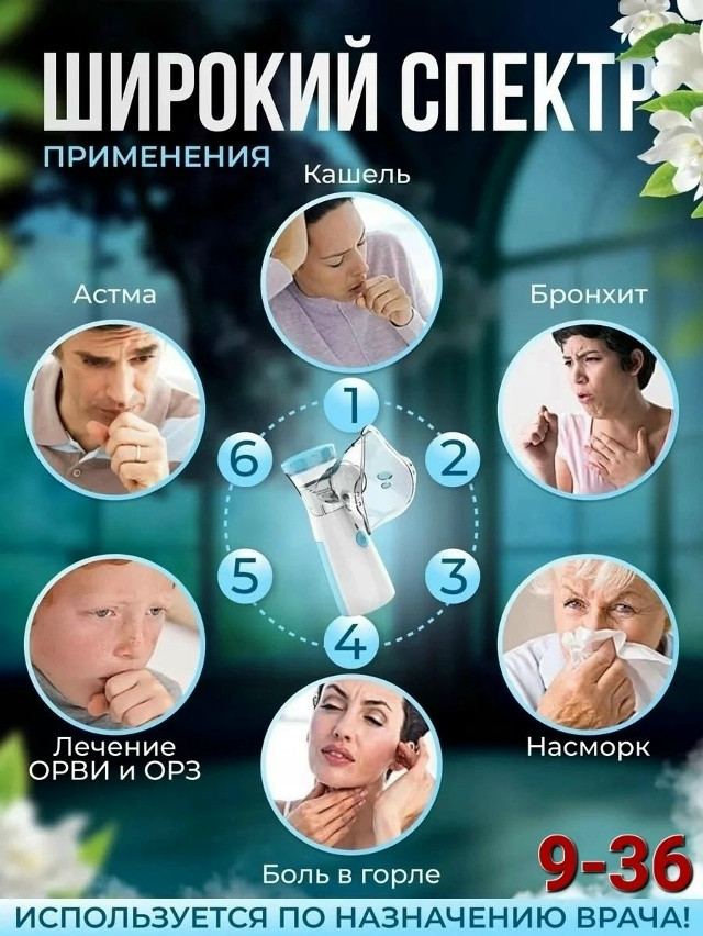 Портативный небулайзер купить в Интернет-магазине Садовод База - цена 150 руб Садовод интернет-каталог