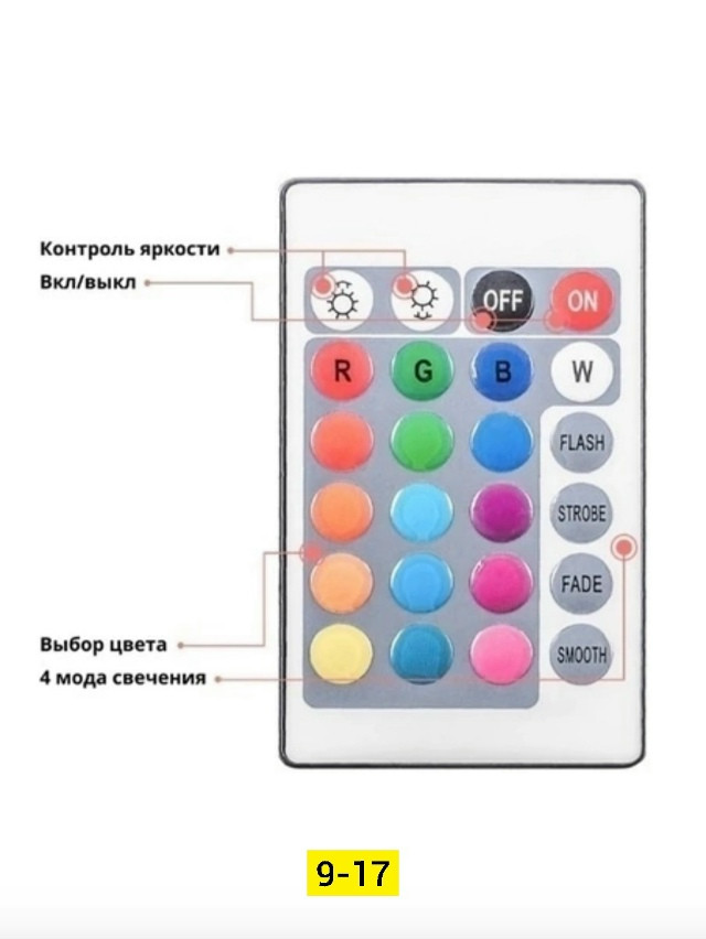 светодиодная лента купить в Интернет-магазине Садовод База - цена 200 руб Садовод интернет-каталог