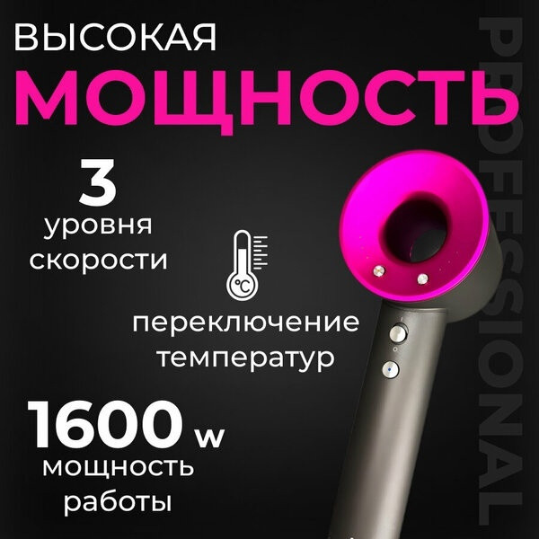 Фен купить в Интернет-магазине Садовод База - цена 1499 руб Садовод интернет-каталог