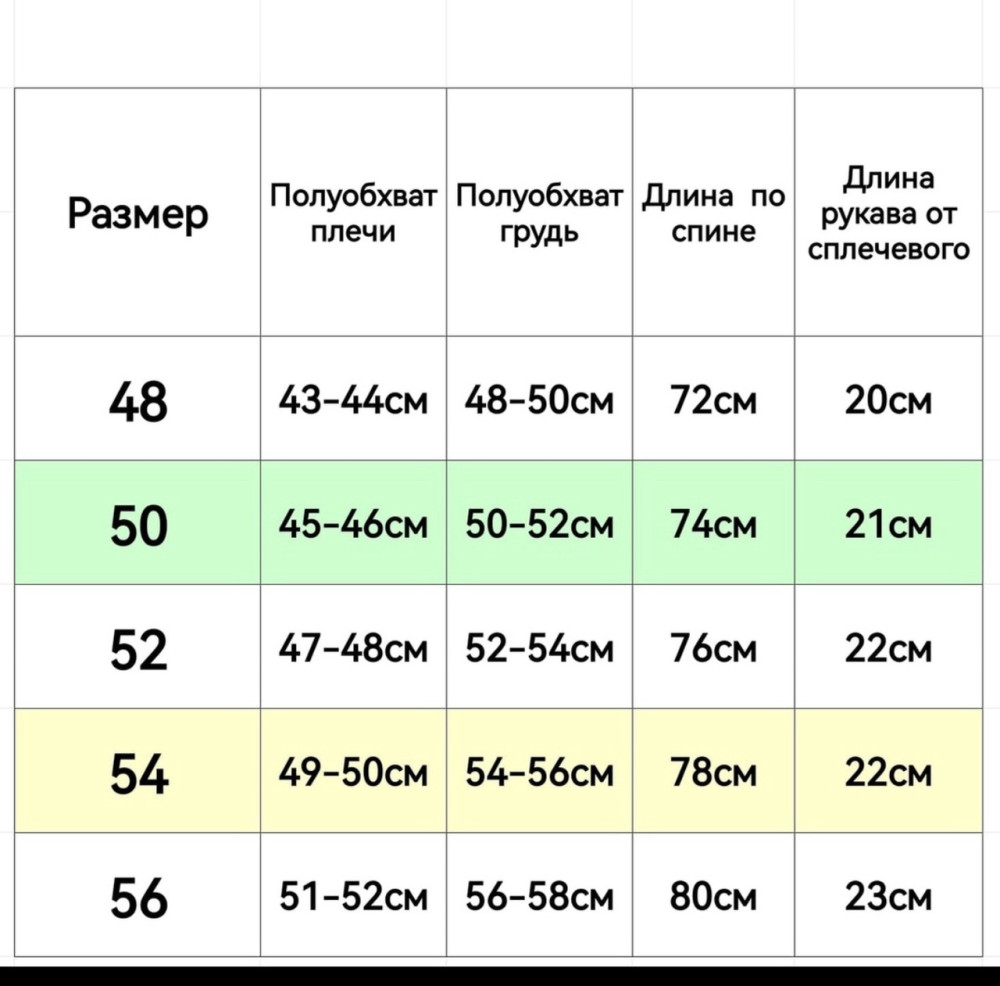 Футболка для мужчин, ткань купить в Интернет-магазине Садовод База - цена 500 руб Садовод интернет-каталог