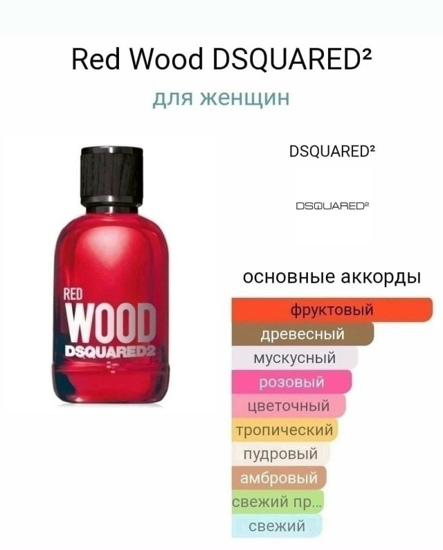Парфюм купить в Интернет-магазине Садовод База - цена 1500 руб Садовод интернет-каталог