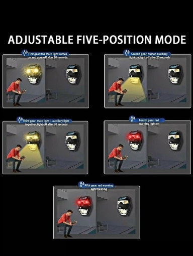 Светильник САДОВОД официальный интернет-каталог