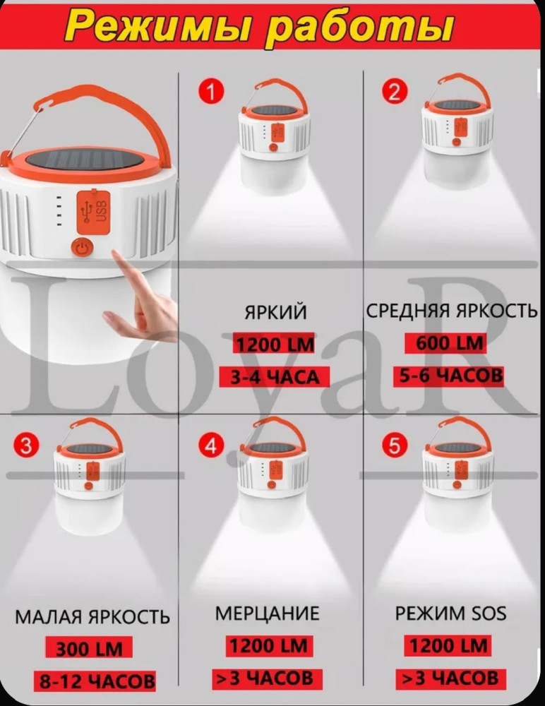 Кемпинговый светодиодный фонарь купить в Интернет-магазине Садовод База - цена 200 руб Садовод интернет-каталог