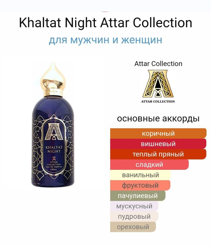 Парфюм купить в Интернет-магазине Садовод База - цена 1200 руб Садовод интернет-каталог