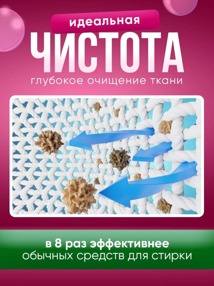 Капсулы для стирки купить в Интернет-магазине Садовод База - цена 250 руб Садовод интернет-каталог